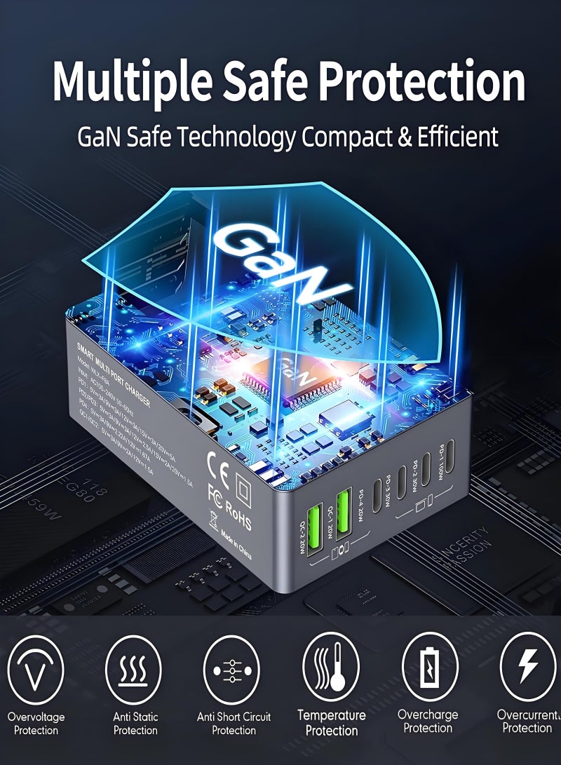 فولينيكس شاحن حائط سريع 220 وات GaN USB، وحدة شاحن من النوع C، محطة شحن 6 منافذ مع 4 منافذ من النوع C + 2 USB-A، شاحن سريع محمول لهاتف iPhone 16/16 Pro/16 Pro Max/15/14/13، iPad Pro، AirPods، MacBook، أجهزة الكمبيوتر المحمولة، الأجهزة اللوحية، HUAWEI، Samsung، إلخ (الكابل غير متضمن) - مثالي للمسافرين العالميين - Image 4