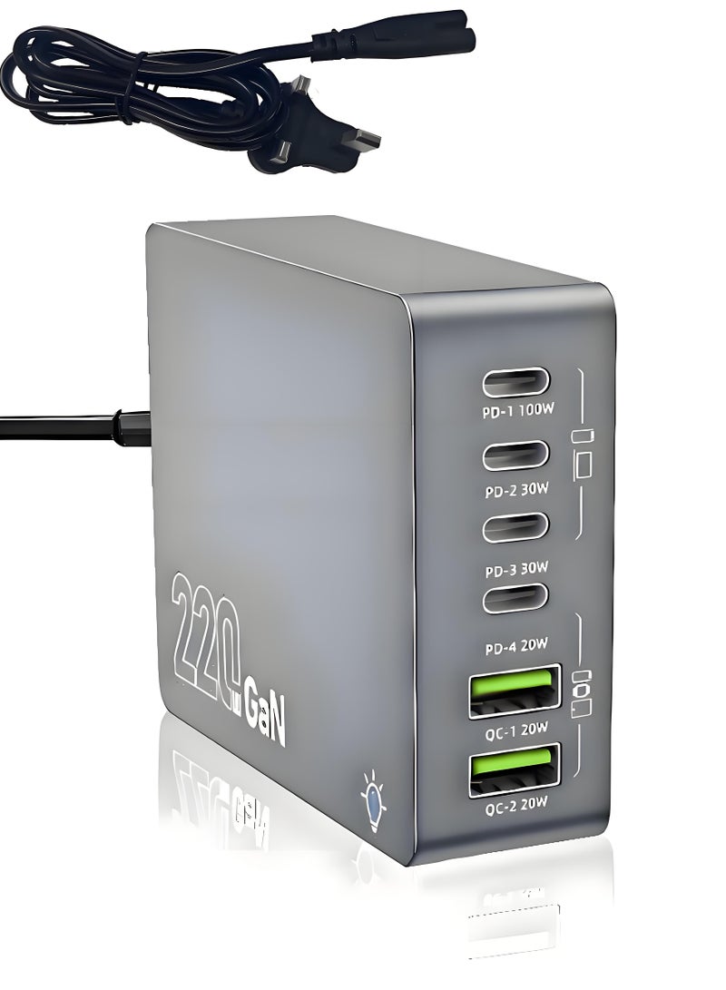 فولينيكس شاحن حائط سريع 220 وات GaN USB، وحدة شاحن من النوع C، محطة شحن 6 منافذ مع 4 منافذ من النوع C + 2 USB-A، شاحن سريع محمول لهاتف iPhone 16/16 Pro/16 Pro Max/15/14/13، iPad Pro، AirPods، MacBook، أجهزة الكمبيوتر المحمولة، الأجهزة اللوحية، HUAWEI، Samsung، إلخ (الكابل غير متضمن) - مثالي للمسافرين العالميين - Image 1