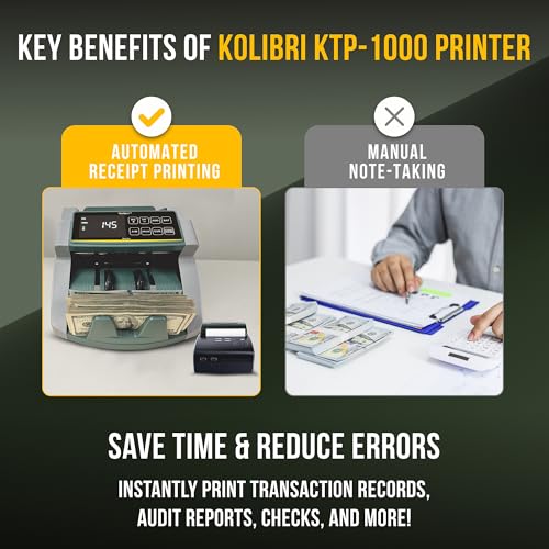 Kolibri Portable Thermal Printer with 90mm per Second speed, USB and RJ232 Cable are included - Bill Counter Printer - Image 2