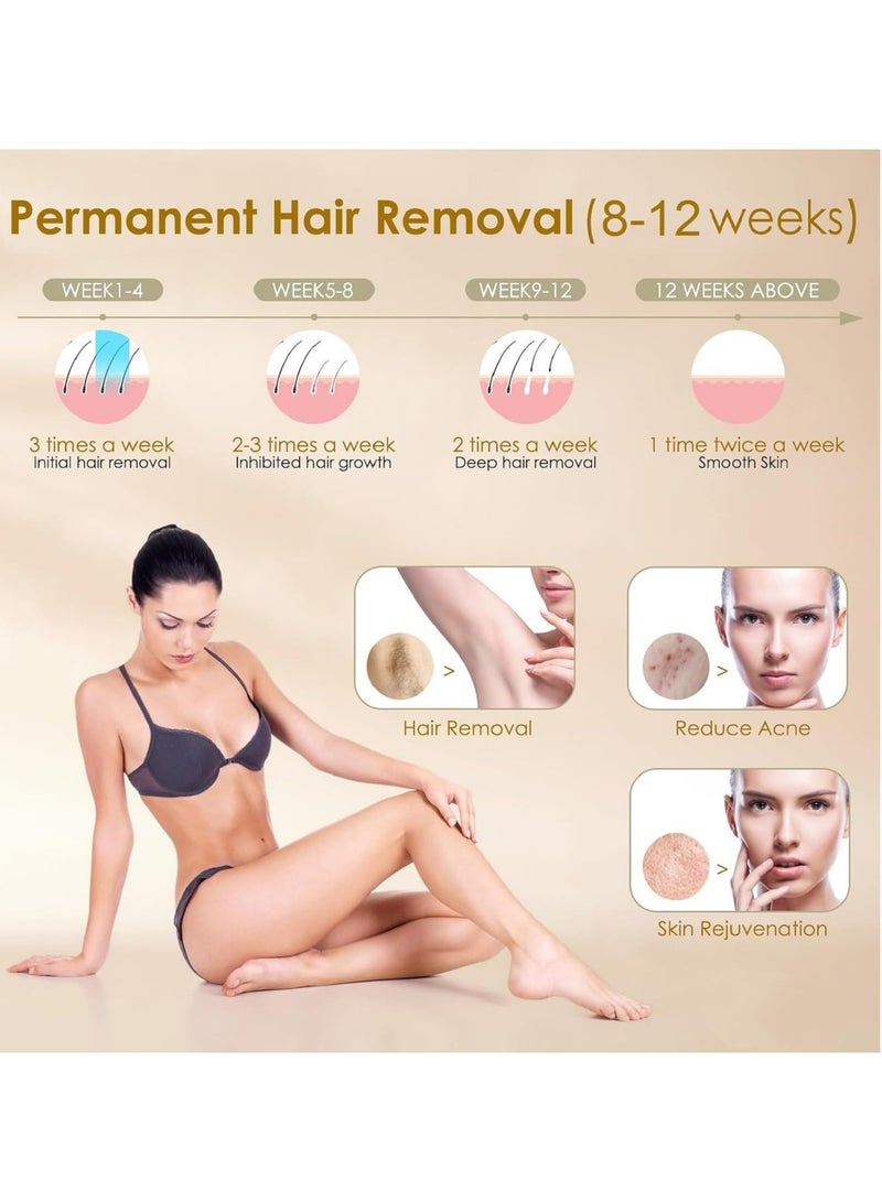 Excefore Laser Hair Removal for Women and Men, at-Home IPL Hair Removal, Permanent Painless Best Hair Remover Device for Face Bikini Line Armpit Leg Back, Corded - Image 4