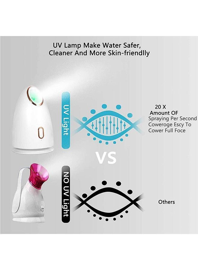 Y&D Nano Face Steamer for Facial 3in1 Essential Oil Diffuse Deep Cleaning Skin Tightening With 150ml Water Tank Blackhead Remover Kit &Hair Band. - Image 2