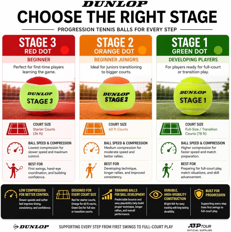 Dunlop Sports D Tb Stage 2 Orange 3Pet - Image 4