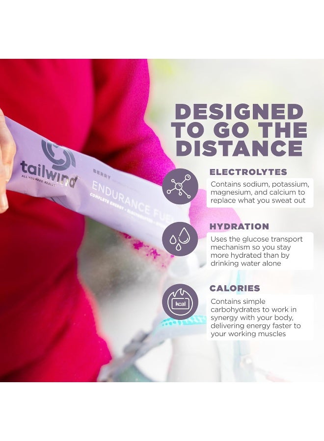 Tailwind Nutrition Endurance Fuel, Electrolyte & Hydration Sports Drink Mix Powder, Gluten-Free, Vegan, Berry, 30 Servings - Image 3