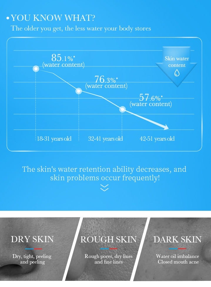 BIOAOUA B5 Pure Hyaluronic Acid Face Serum with Vitamin B5, Anti-Aging Serum to Eliminate Fine Lines and Wrinkles, Plumps and Repairs Dry Skin, Safe for Sensitive Skin, Moisturizing Face Serum (30ml) - Image 5