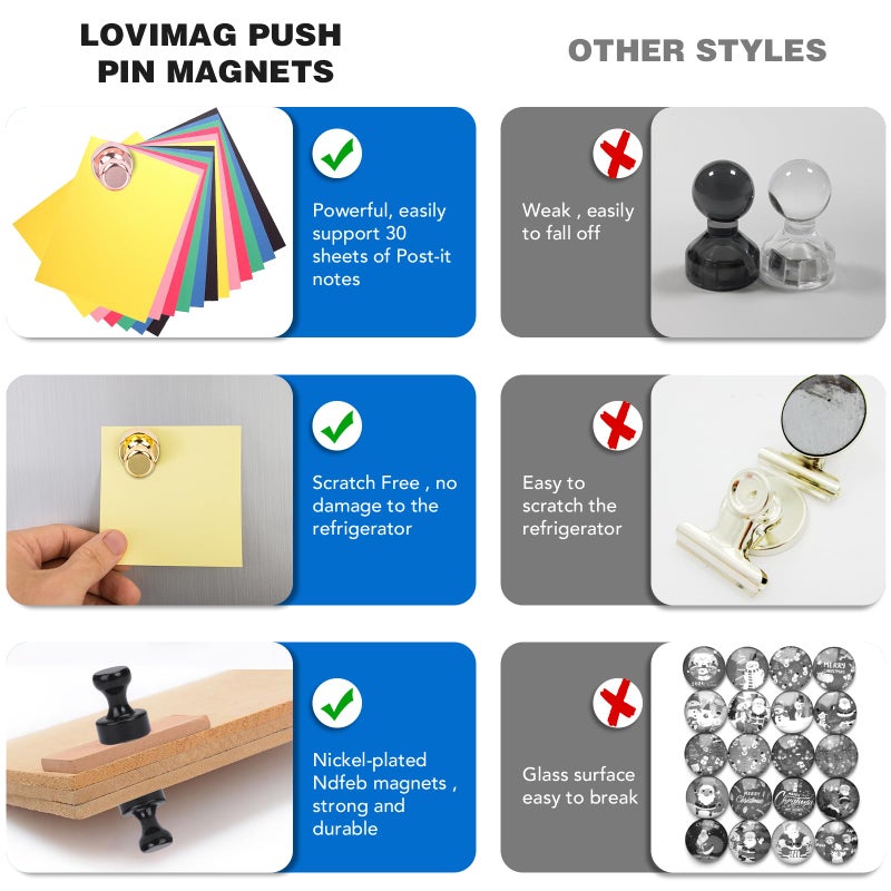LOVIMAG Fridge Magnets 25Pcs Refrigerator Whiteboard Small Strong Magnet Classroom Kitchen Accessories Decorative Locker Set Decor Must Haves Office Calendar Refrigerador Magnetic Cute Crafts - Image 4