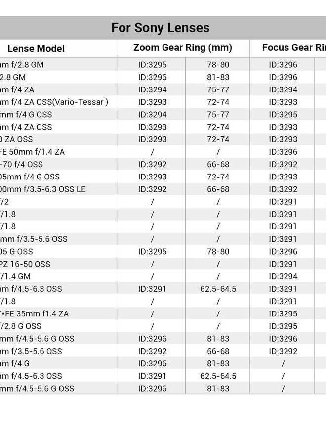 SmallRig Seamless Focus Gear Ring (75mm to 77mm) - 3294 - Image 5