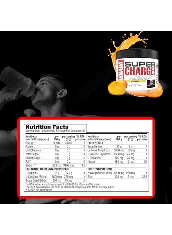 Labrada Super Charge Pre-Workout Concentrate Powder 150G, Mango (30 Servings | 0.75G L-Arginine |375Mg L-Citrulline Malate |2G Beta Alanine | 150Mg Caffeine Anhydrous | 250Mg Ashwagand - Image 3