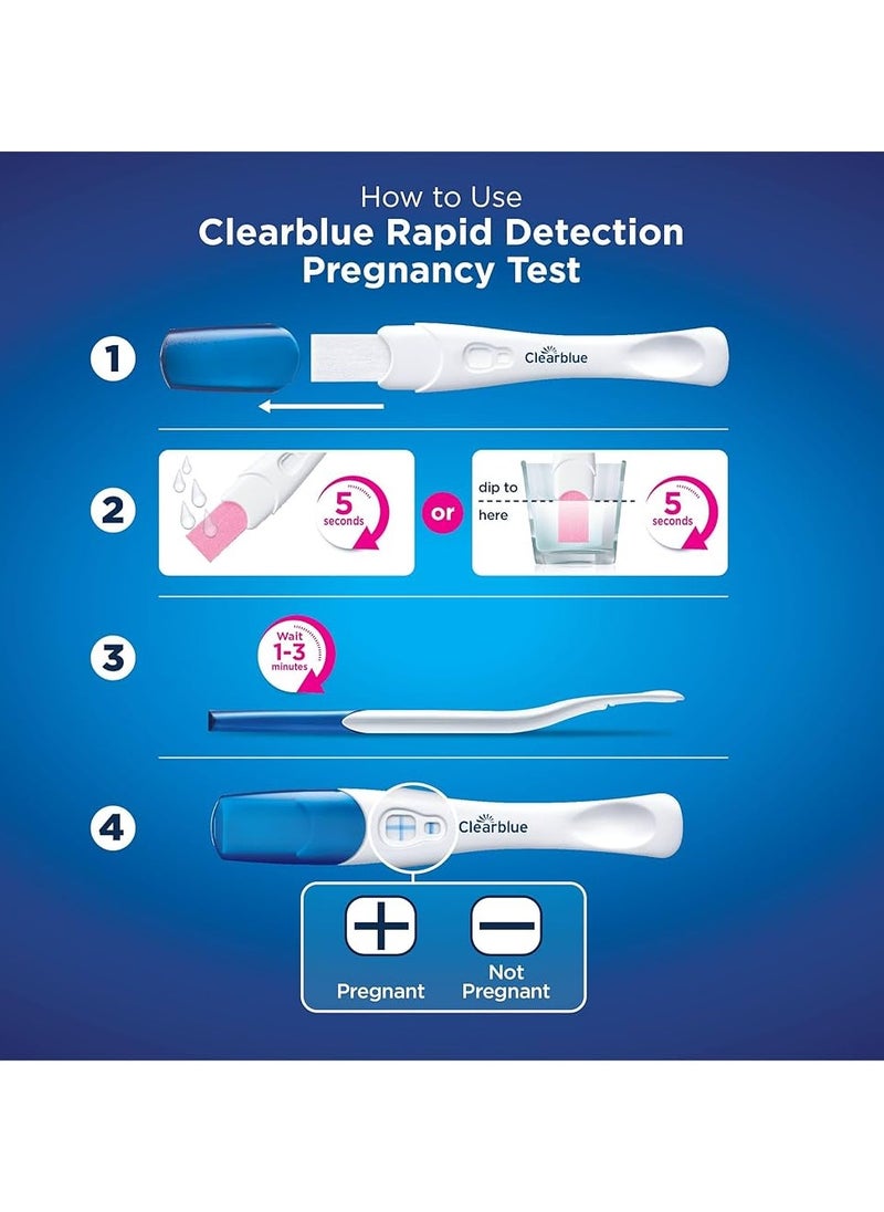 CLEAR - Clearblue single rapid detection test - Image 1