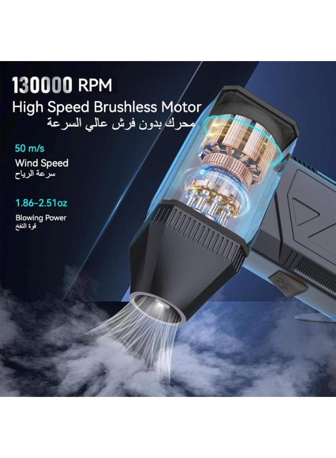 منفاخ هواء نفاث محمول قوي - سرعة 130000 لفة/دقيقة - عملي وخفيف لتنظيف السيارة، التخييم، والاستخدام الخارجي - Image 3
