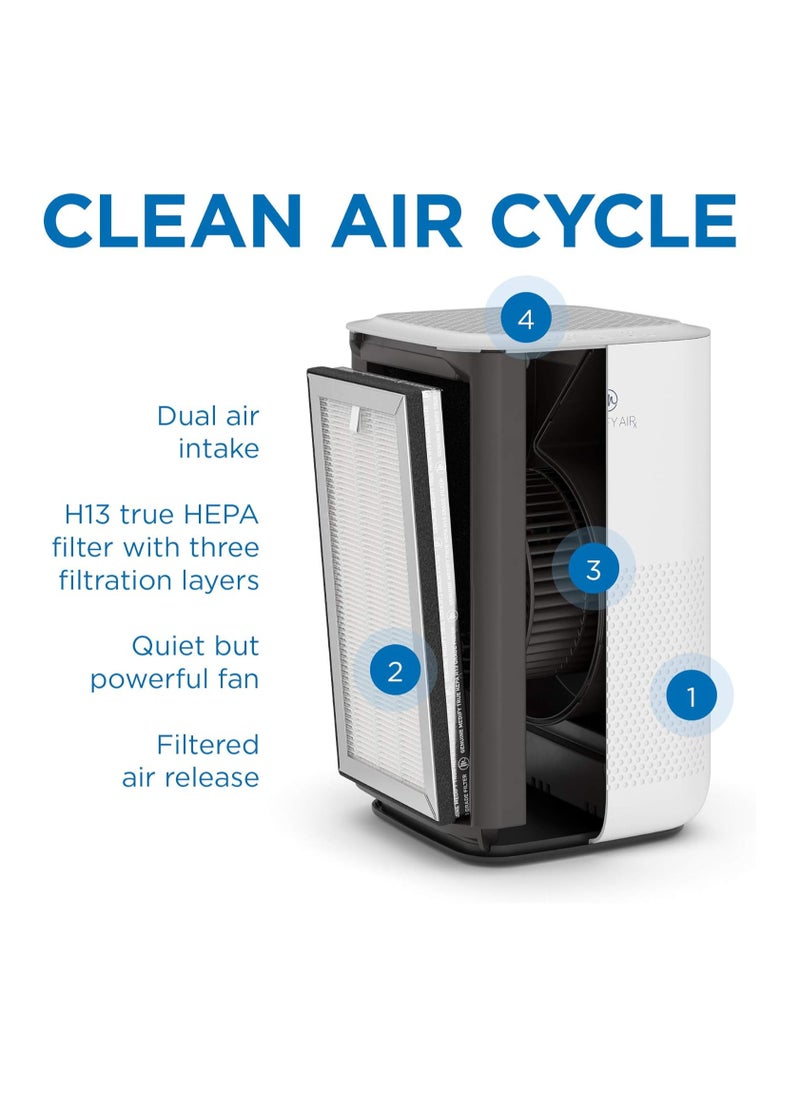 Medify Air - Medify MA-15 Air Purifier with H13 True HEPA Filter | 330 sq ft Coverage | for Allergens, Wildfire Smoke, Dust, Odors, Pollen, Pet Dander | Quiet 99.9% Removal to 0.1 Microns | Silver - Image 1