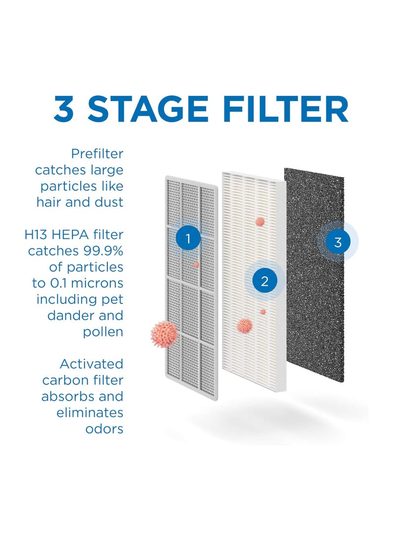 Medify Air - Medify MA-15 Air Purifier with H13 True HEPA Filter | 330 sq ft Coverage | for Allergens, Wildfire Smoke, Dust, Odors, Pollen, Pet Dander | Quiet 99.9% Removal to 0.1 Microns | Silver - Image 1