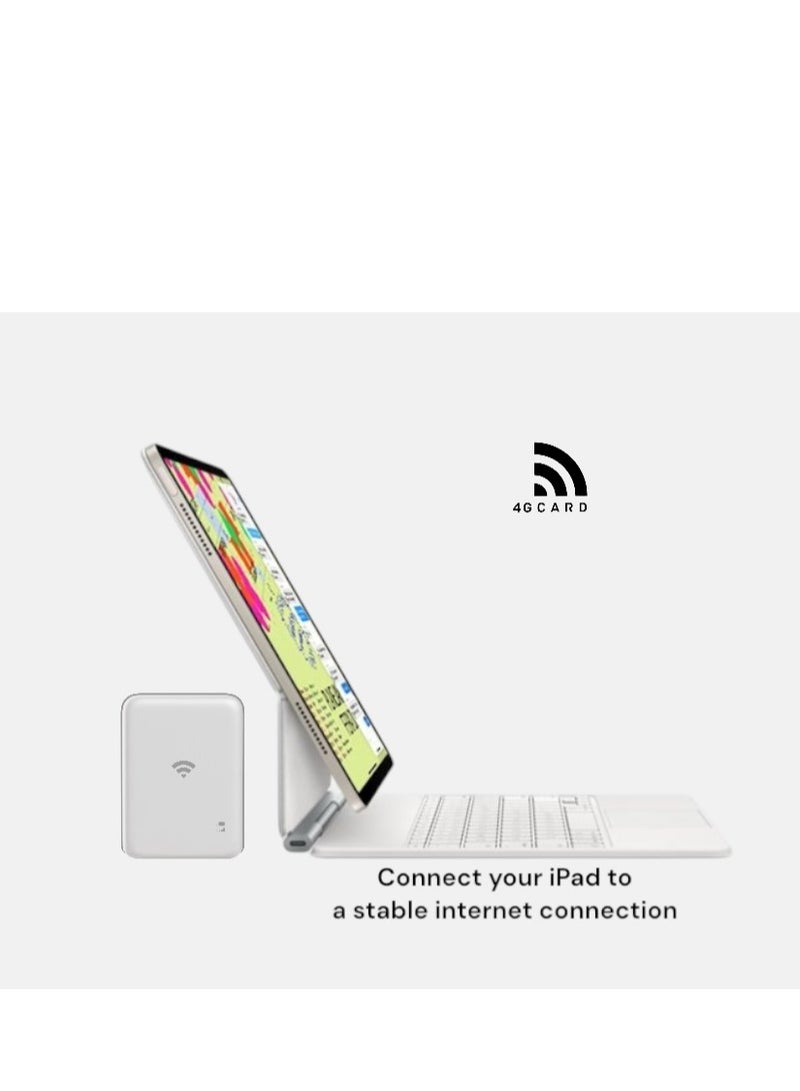4GCARD1624/Portable Wi-Fi Router / 4100mAh / 10 Connected Devices / Travel /4G / LTE Home & Outdoor Portable Router for Office and Home/White color image 7