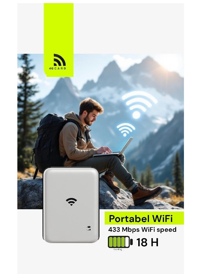 4G Card 4GCARD1624/Portable Wi-Fi Router  / 4100mAh / 10 Connected Devices / Travel /4G / LTE Home & Outdoor Portable Router for Office and Home/White color  - Image 1