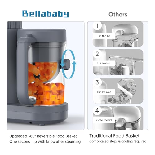 Bellababy Baby Food Maker Bellababy Baby Food Processor, Puree Blender Steamer with Reversible Steam Basket, One Button Easy Operation & Large Opening for Easy Cleaning - Image 2