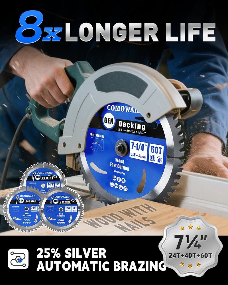 COMOWARE 7 1/4“ Circular Saw Blade (3Pack), 24T&40T&60T ATB Circular Saw Blade, 5/8" Arbor, TCT, Anti-Vibration, Teflon Anti-Stick, Miter Saws Blades for Wood, Laminate, Plywood & Hardwoods - Image 3