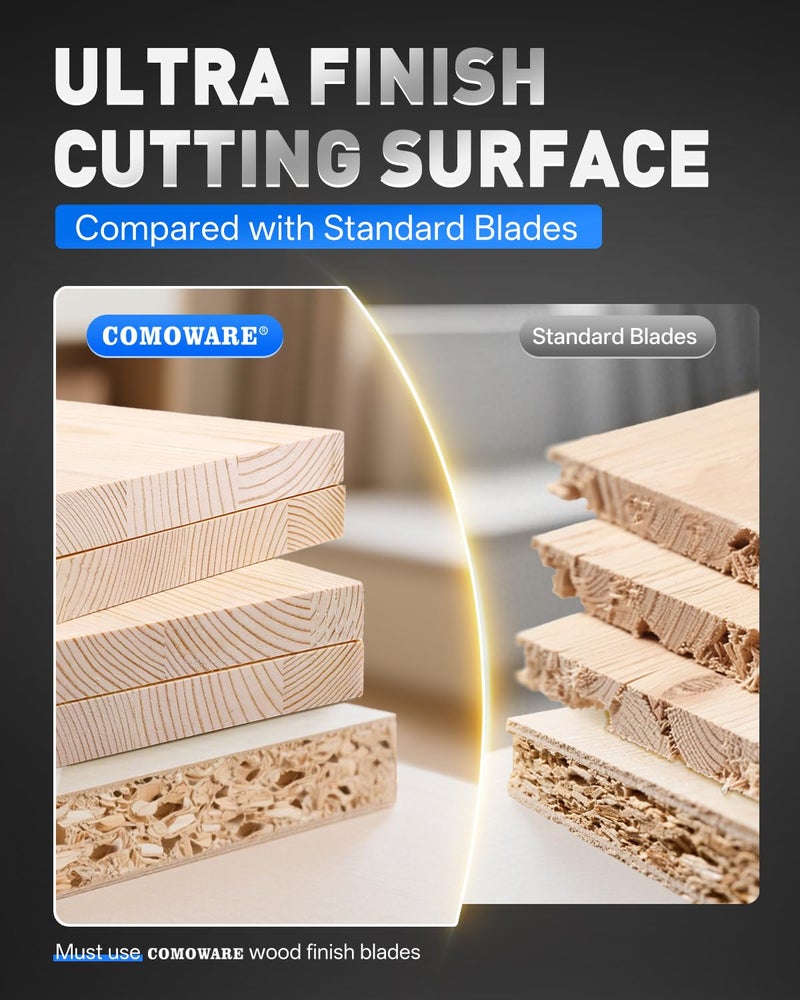 COMOWARE 7 1/4“ Circular Saw Blade (3Pack), 24T&40T&60T ATB Circular Saw Blade, 5/8" Arbor, TCT, Anti-Vibration, Teflon Anti-Stick, Miter Saws Blades for Wood, Laminate, Plywood & Hardwoods - Image 4