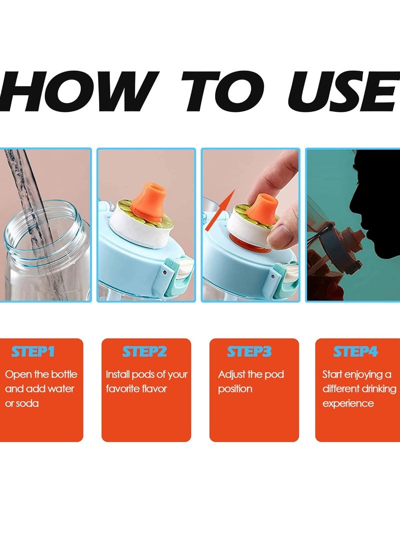Gerenic - Air Water Bottle Flavour Pods Pack With 7 Flavour Pods 650ml Fruit Fragrance Scented Water Cup BPA Free 0% Sugar For Fitness And Outdoor - Image 1