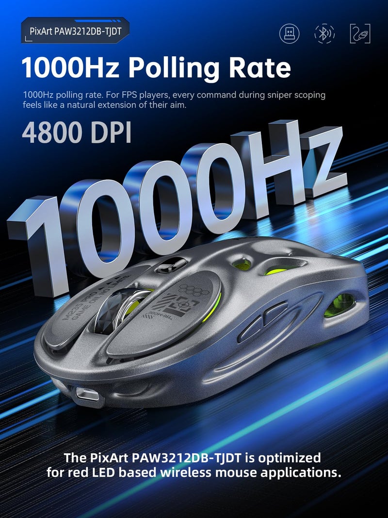 FMOUSE Gaming Wireless Mouse, Tri-Mode (2.4G/Bluetooth/Wired), 4800 DPI, 1000Hz Ergonomic Hollow RGB Rechargeable Type-C for Mac/Laptop/iPad/Office - Gray - Image 5