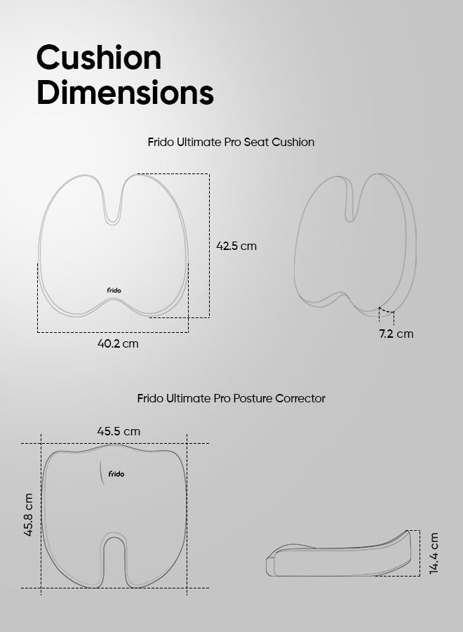 Frido Ultimate Pro Seat Cushion & Posture Corrector Backrest Cushion Combo, Relieves Back, Coccyx Pain, Hi-Per Foam Tech for Orthopedic Support, for Long Sitting Hours on Office/Home Chair, Grey - Image 5