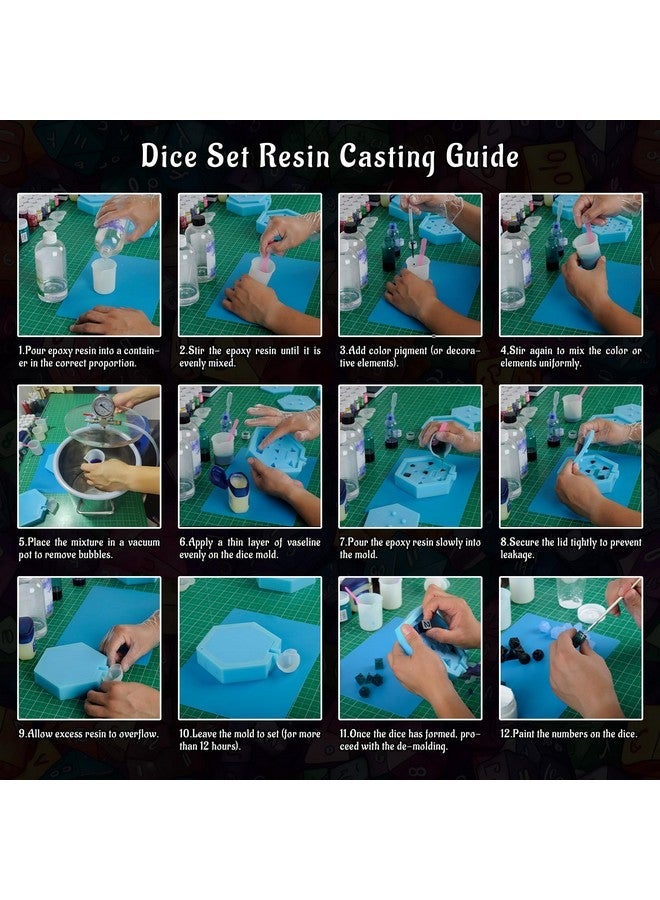 CZYY DND Dice Mold Silicone 7 Standard Polyhedral Sharp Edge Dice Slab Mould for D&D, Tabletop RPG - Image 4