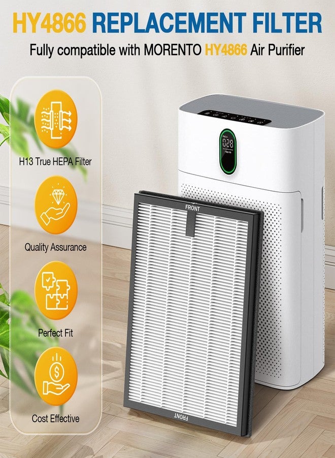 Caehomly 2 Pack HY4866 Replacement Filters for MORENTO/WESTHEY HY4866 Air Purifier and YIOU M1 Air Purifier, 3-in-1 H13 True HEPA Filter High-Efficiency Activated Carbon Filter, Enhanced Version - Image 2