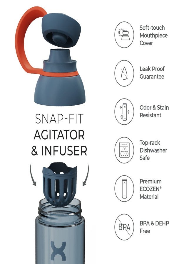 Promixx FORM Water Bottle - Premium Large Water Bottles for Hydration, Infusions and Supplements - Lifetime Durability, Leakproof Water Bottle BPA Free - 26oz / 760ml (Midnight Blue) - Image 4