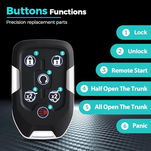 HelloAuto Key Fob Shell Fit for 2015-2020 Chevy Tahoe Suburban, for GMC Yukon Denali XL Key Fob Replcaement Cover, Key Fobs Case 6 Button for Chevrolet (HYQ1AA) - Image 5