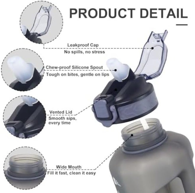 GEMFUL Water Bottle with Motivational Time Marker - 2.2 Liter Daily Hydration Tracker Jug BPA Free for Office Man Women  Wellness - Image 4