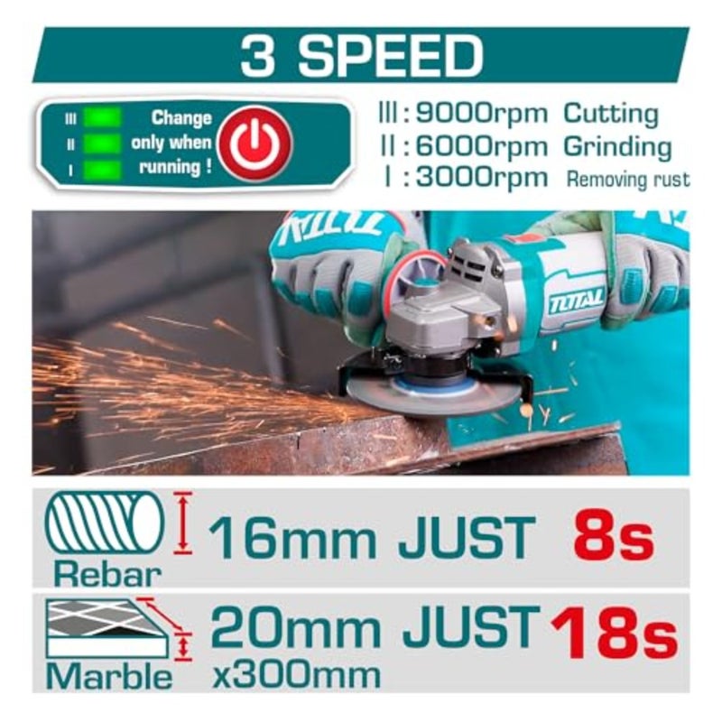 20V Brushless Cordless Angle Grinder 900W Power - 115mm (4.5") Power Cutter with 3-Speed Control (9000RPM), 4.0Ah High-Capacity Battery, Charger and 5 Metal Discs - TAGLI261521 - Image 2