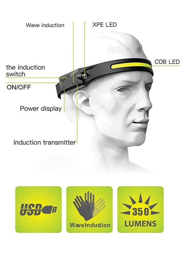 Generic Headlamp Rechargeable,Head Torch with Motion Sensor, 350 Lumens Waterproof Headlamp for Kids Adults Running Camping  - Image 3