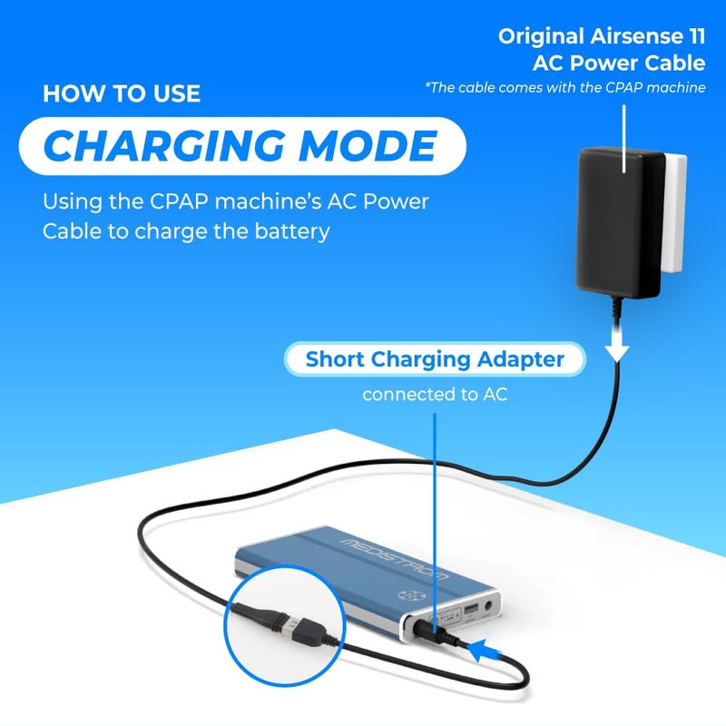 Medistrom Pilot-24 Lite Cable Kit Compatible with AirSense 11 CPAP Machine â€“ CPAP Power Cord, Replacement Cord for CPAP Machines, Adapter, CPAP Accessories - Image 4