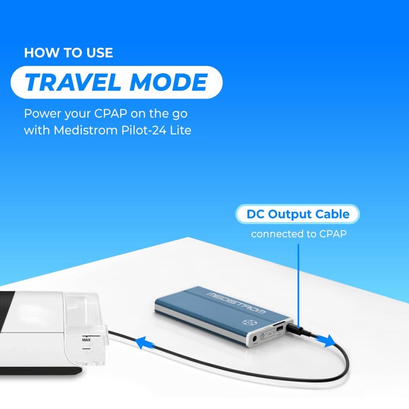 Medistrom Pilot-24 Lite Cable Kit Compatible with AirSense 11 CPAP Machine â€“ CPAP Power Cord, Replacement Cord for CPAP Machines, Adapter, CPAP Accessories - Image 5