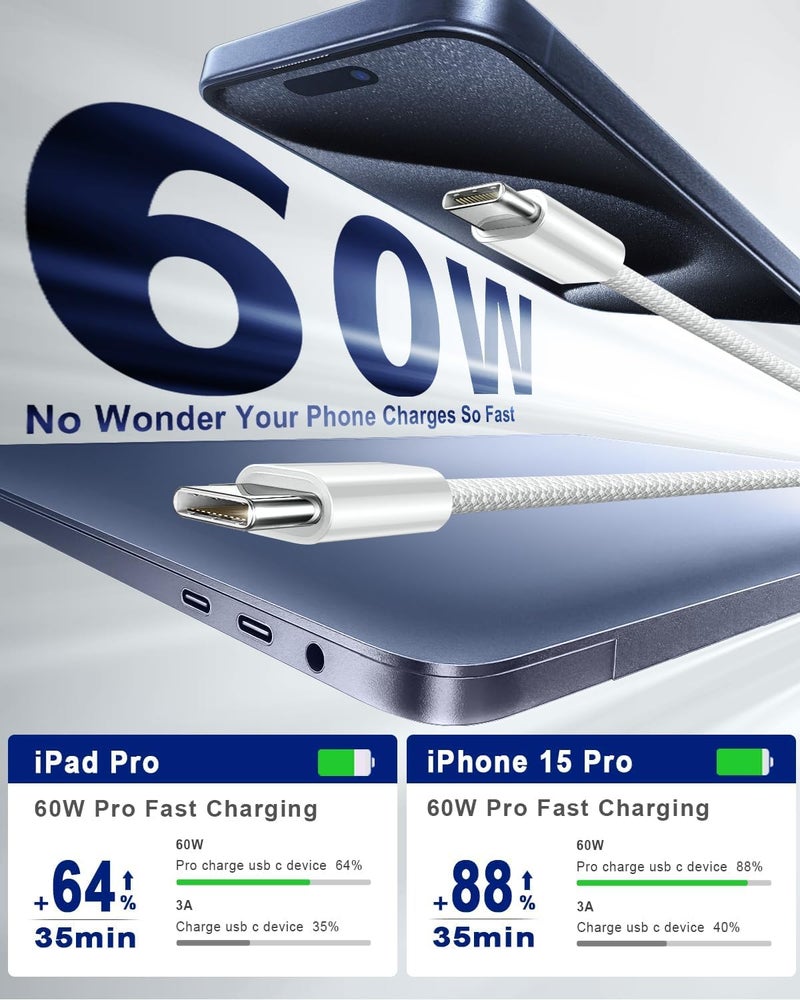 LinJie كابل USB-C 2M، كابل شحن طويل مضفر، كابل شحن فائق السرعة، متوافق مع iPhone 15-17/15-17 Pro/15-17 Plus/15-17 Pro Max، iPad Mini/Pro، MacBook Pro/Air (أبيض) - Image 2