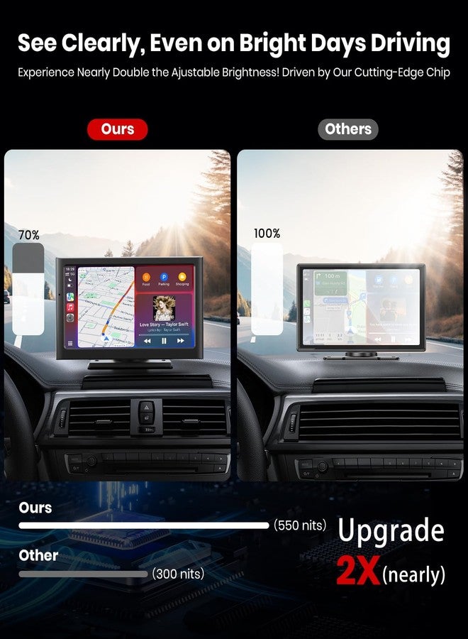 Foxpark Wireless Apple Carplay Screen for Car:Sunlight Readable HD Touchscreen with Wireless Android Auto,Backup Camera,Portable Carplay with Voice Control,AUX,FM Transmitter for Most Vehicle - Image 3