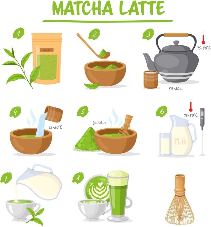 Flavoma Japanese Bamboo Matcha Whisk Sets of 7 (Match Brush) + Traditional Scoop (Chashaku) + Ceramic Tea Bowl + Tea Whisk Holder + Sifter + Ceremony Accessory Cloth + Stand for Tea Ceremony (Sakura) - Image 5
