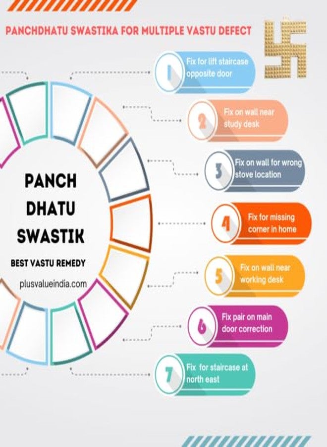 Plus Value Panchdhatu Pyramid Swastik Main Door Entrance Enhance Vastu Cure Defects & Remedies for Home & Office Positive Energy, Good Luck & Prosperity (Size 3inch, 1pc) - Image 2