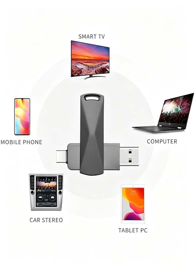 INSIJAM USB Flash Drive 1TB USB 3.0 Memory Stick Thumb Drive USB C Drive with Type C for Smartphones/MacBook/PC/Tablets for Photos/Videos/Documents - Image 2