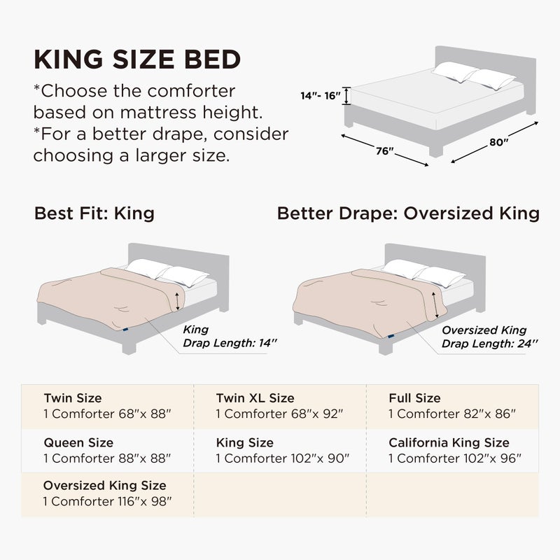 Bedsure Comforters King Size - Duvet Insert Contrast Down Alternative Comforter Quilted All Season Duvet with 8 Tabs, Machine Washable, Gifts for Women, White, King 90 x 102 Inches - Image 2