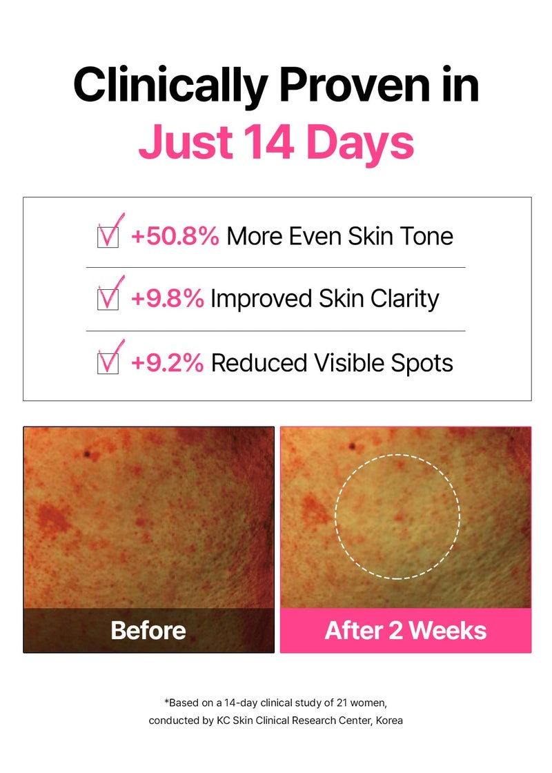 Snp PDRN+99% Glutathione+Niacinamide Facial Toner Pads | Treat Blemishes Exfoliating Pad | LHA, PHA Acne Pad | Bamboo & Vitamin C, E, Ferulic Acid Double-Sided Patch | Toner Pads Korean | 60 Sheets - Image 3