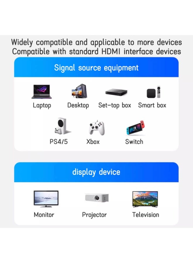 2-meter HDMI 2.0 cable, supports 4K high definition—supports 4K@60Hz, ultra-high speed HDMI cable, suitable for laptops, desktops, monitors, projectors, HDTVs, PS4, PS5, Xbox and Switch. - Image 5