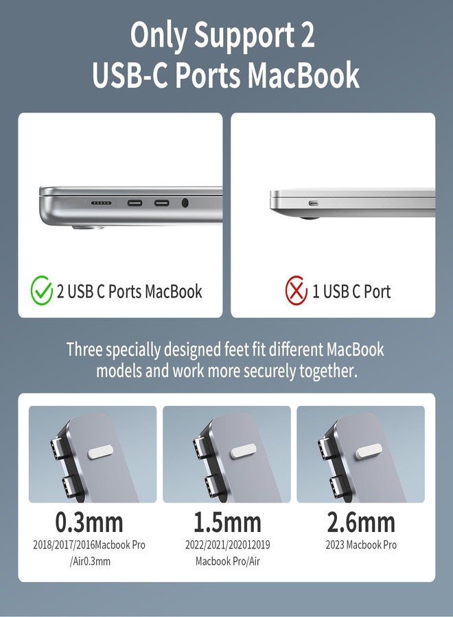 BHHB M82 USB C Hub, Adapter for MacBook Pro Air 8-in-2 for MacBook Accessories with 4K HDMI, PD 100W 40Gbps Thunderbolt 3, USB-C, USB 3.0&2.0, SD and TF Card Slot - Image 4