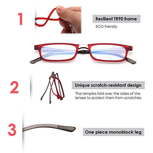 SKYOAK Evolved Folding Reading Glasses For Women Men Blue Light Blocking Anti UV Eyestrain Foldable Portable Compact Readers with Flat Hard Case Pocket Computer glasses 1.0 RED - Image 4