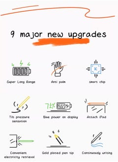 Generic Tablet Stylus, Capacitive Pen, Bluetooth,Connectivity for IPad  - Image 4