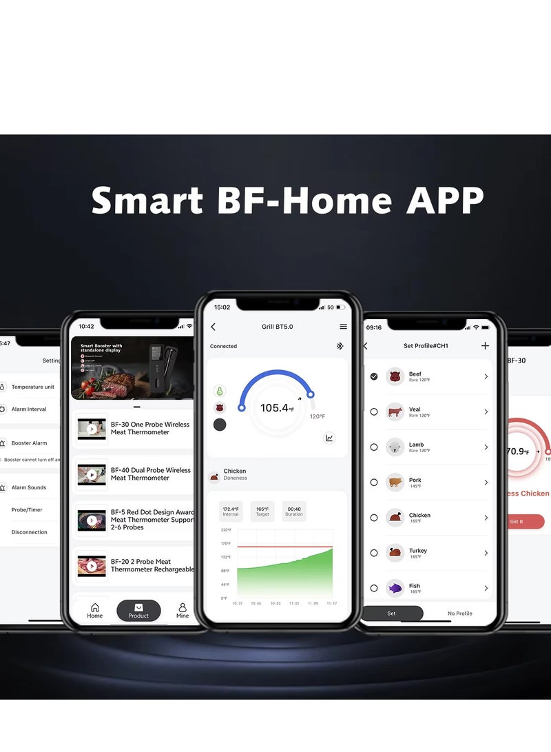 ميزان حرارة اللحوم اللاسلكي الذكي من BFour - ميزان حرارة لاسلكي للحوم يعمل بالبلوتوث 5.2 مزود بشاشة LCD كبيرة ومفاتيح تحكم في التطبيق ومسبار درجة حرارة عالية للشوايات والأفران والمدخنات - مسبار واحد - Image 5