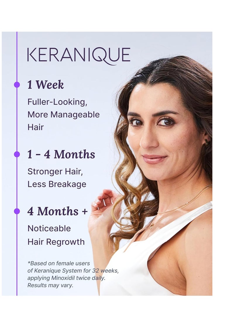 Keranique Keranique Hair Regrowth Tonic: 2% Minoxidil for Thinning Hair and Hair Loss, Women's Scalp Treatments for hair growth  - Image 5