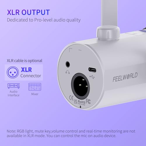 FEELWORLD PM1 XLR USB Dynamic Microphone Gifts for Podcast Recording PC Computer Gaming Live Streaming Vocal Voice-Over, Studio Metal Mic with RGB Light, Mute Button, Headphones Jack (White) - Image 3
