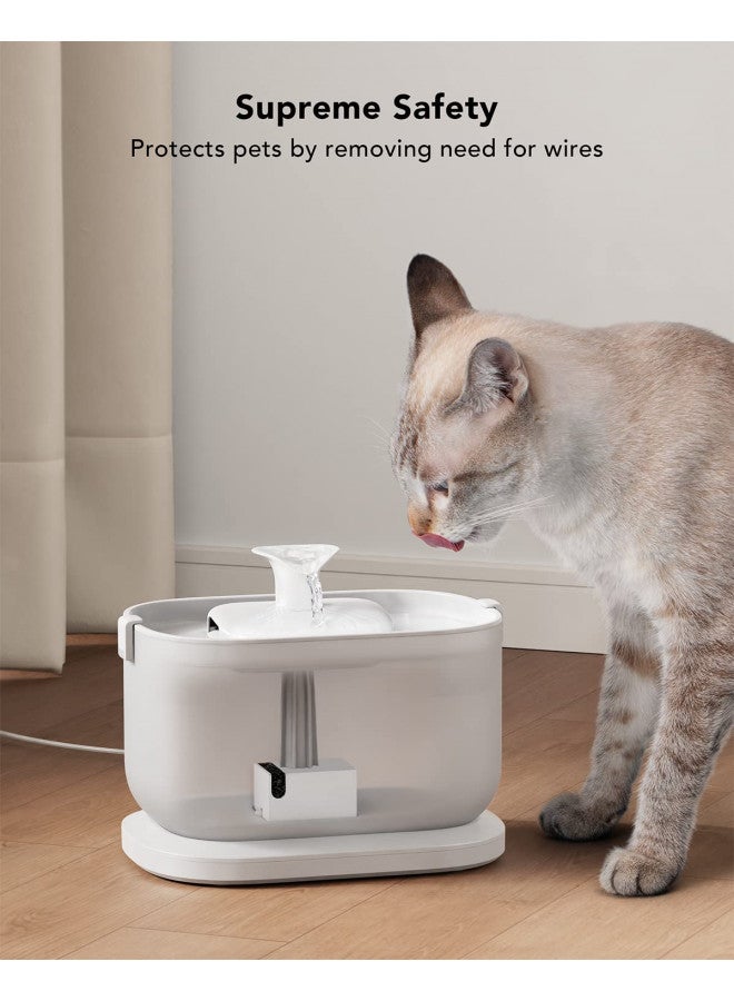 PETLIBRO PETLIBRO Replacement Filters for Dockstream Cat Water Fountain PLWF005 PLWF115 PLWF105, 4 Months Set of Replacement Filters for Ultra Quiet Pet Water Fountain,White 8 Count (Pack of 1)  - Image 2