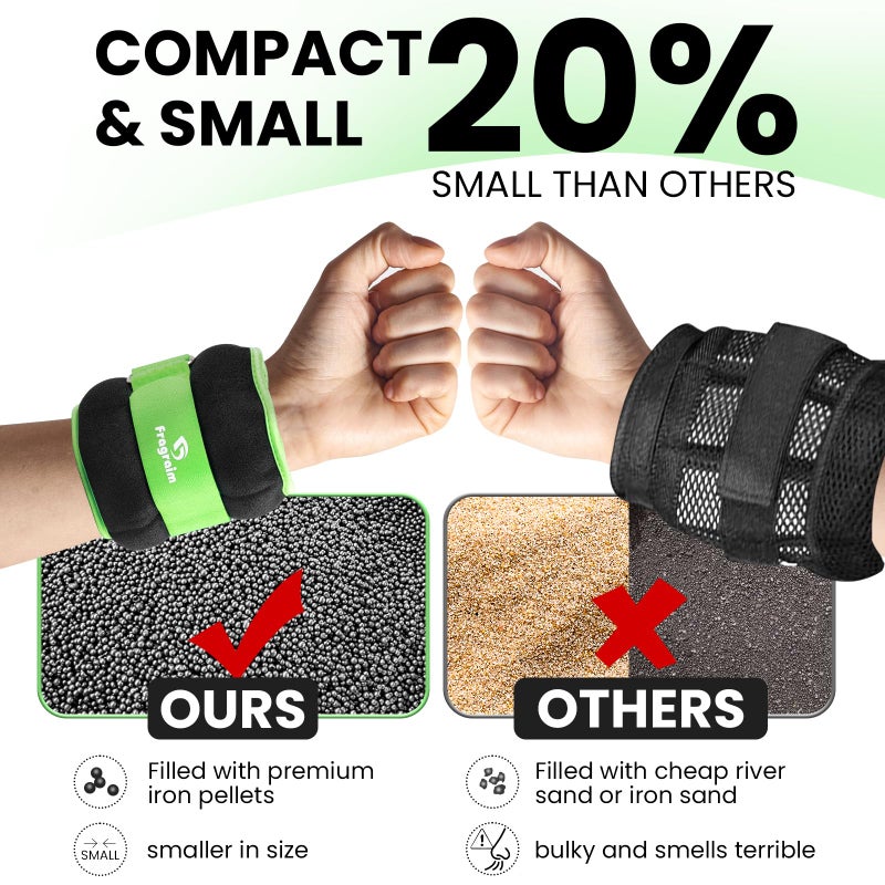 Fragraim Ankle Weights for Women, Men and Kids - 1 LB x 2 Strength Training Wrist/Leg/Arm Weight with Adjustable Strap for Jogging, Gymnastics, Aerobics, Physical Therapy (Green) - Image 2