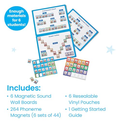 hand2mind Desktop Magnetic Sound Wall Boards, Letter Sounds, Phonics & Phonemic Awareness, Speech Therapy Materials, Science of Reading Manipulatives, Teacher Supplies for Classroom (Set of 6) - Image 2