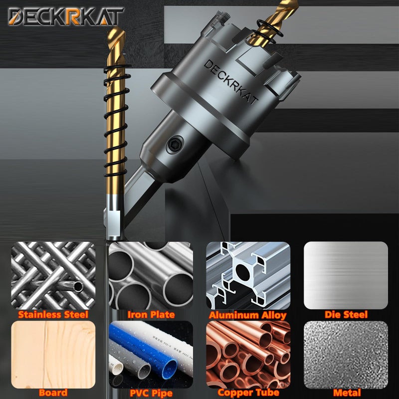 DECKRKAT 2-Pack 3/4" TCT Hole Saws for Hard Metal, Heavy Duty 19mm Tungsten Carbide Tipped Hole Cutters Set with Spring-Loaded Pilot Drill Bits for Stainless Steel, Metal, Iron, and Plastic - Image 5